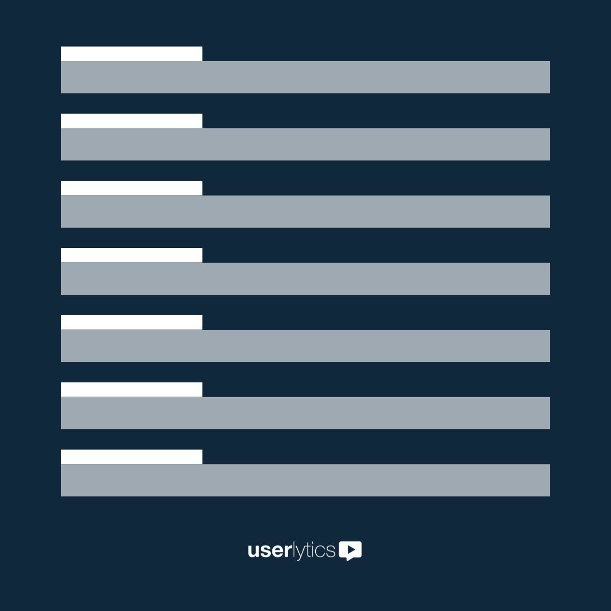 Consider these two forms. In the first, the text fields are neatly aligned and evenly spaced. 